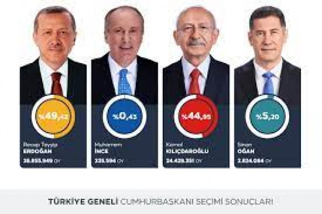 Cumhur reisini seçemedi