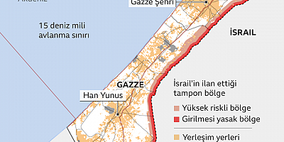 Gazze Savaşının Gerçek Sebebi