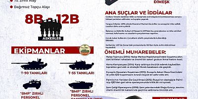 Surieye'de son gelişmeler